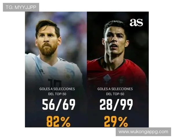 C罗进球效率与比赛影响力分析