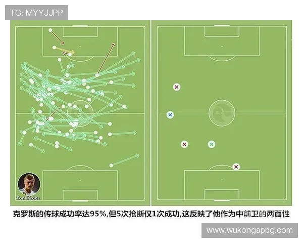 从后场持球到前场推进：科瓦契奇的战术作用