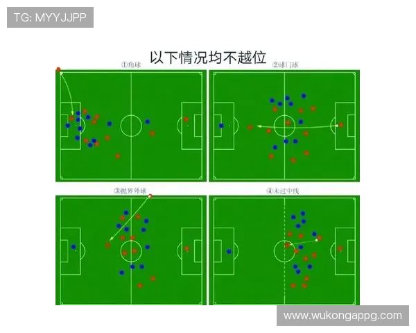 VAR如何判定越位？毫米级争议背后的规则逻辑