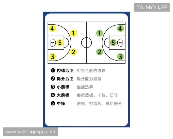 米切尔·罗宾逊篮下防守对比季后赛显著提升篮板率