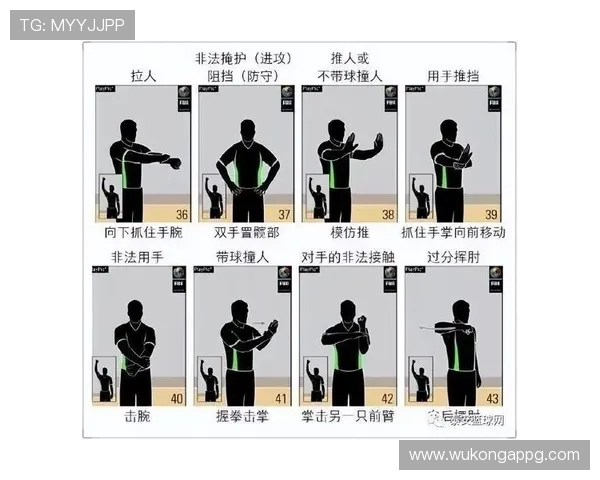 深入解读篮球规则中快攻犯规判定的核心要素与执行标准