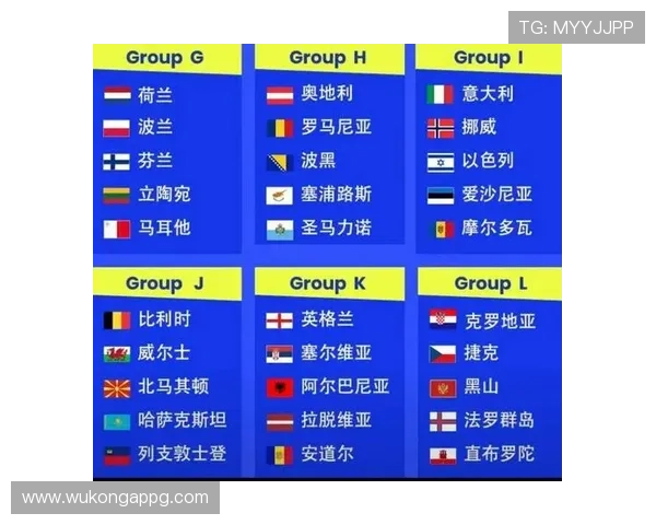 2026世界杯48队12小组赛制规则怎么分组及晋级条件
