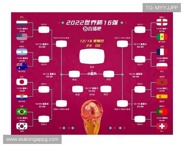 2026世界杯新手怎么看懂晋级规则 2026世界杯新手怎么看懂晋级规则