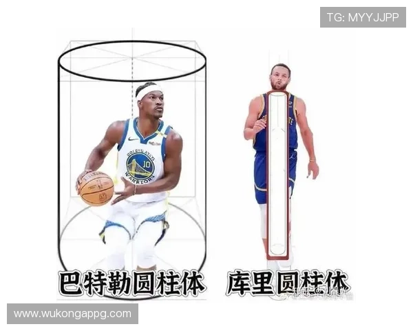 详解篮球圆柱体原则的具体定义及防守空间判定标准 详解篮球圆柱体原则的具体定义及防守空间判定标准