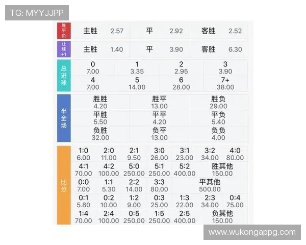 科特迪瓦2026世界杯预选赛赛程分析与晋级前景预测