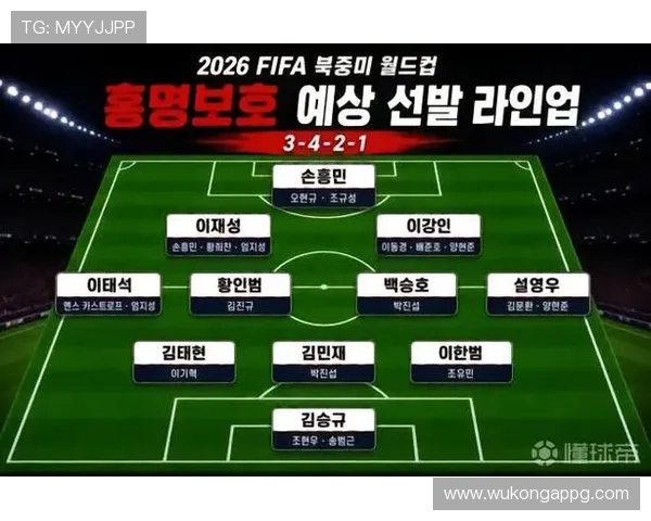 韩国队2026世界杯出线形势分析：小组对手实力如何，能否突围成功