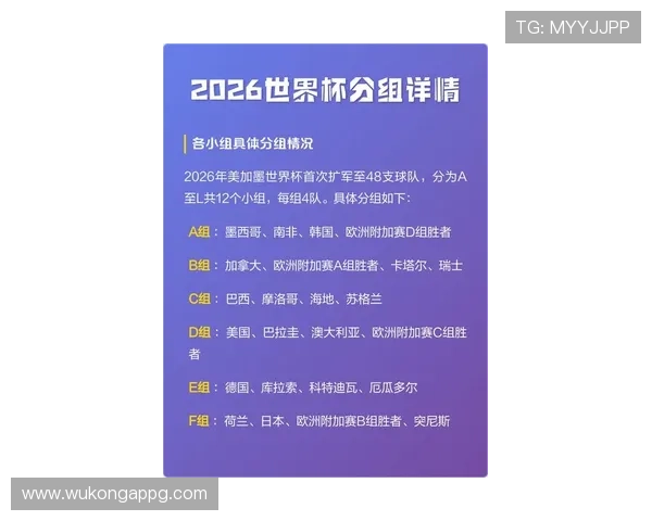 2026世界杯乌拉圭小组赛突围前景解析 阵容深度与战术打法成关键