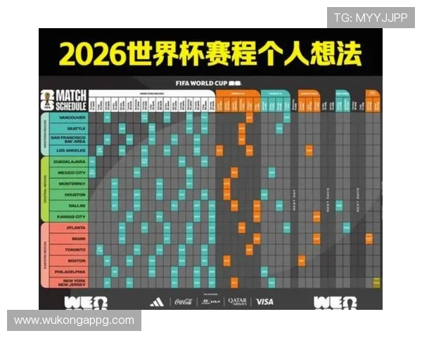 卡塔尔队2026美加墨世界杯赛程前瞻:晋级形势与小组赛对手分析 卡塔尔队2026美加墨世界杯赛程前瞻:晋级形势与小组赛对手分析