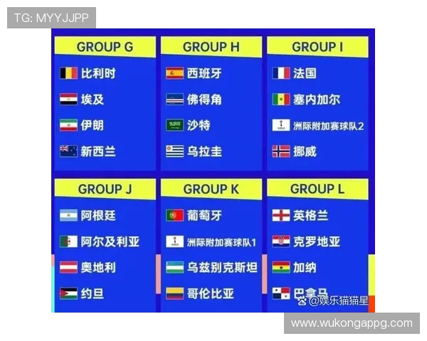 苏格兰冲击2026美加墨世界杯:能否时隔多年重返决赛圈