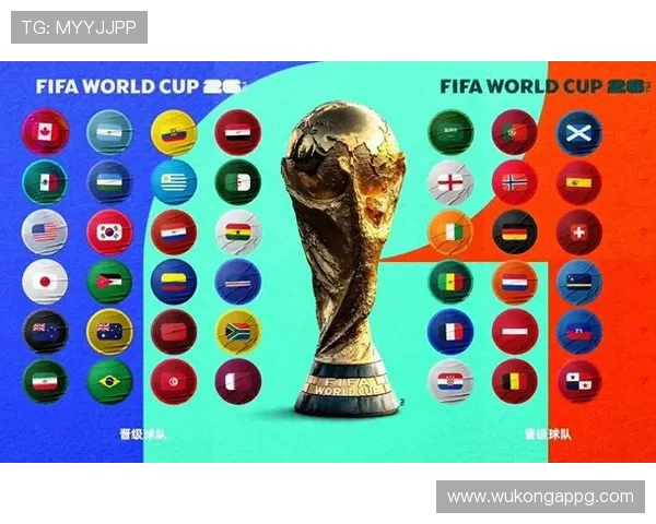 2026世界杯完整版晋级比较条件 2026世界杯完整版晋级比较条件