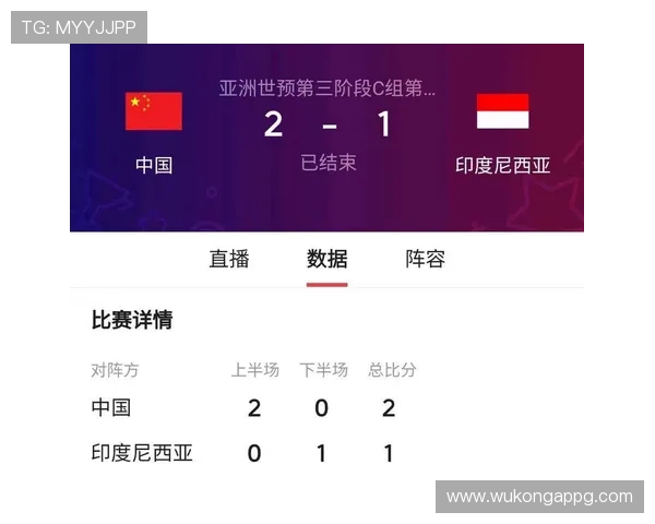 国足世预赛主场迎战印尼,出线形势再受考验