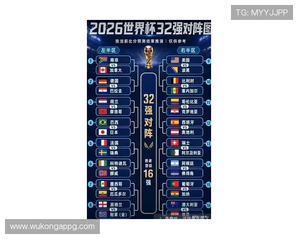 2026世界杯出局球队名单：多支传统球队无缘淘汰赛