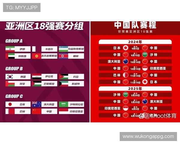 2026世界杯小组赛淘汰球队汇总：哪些队伍告别赛场